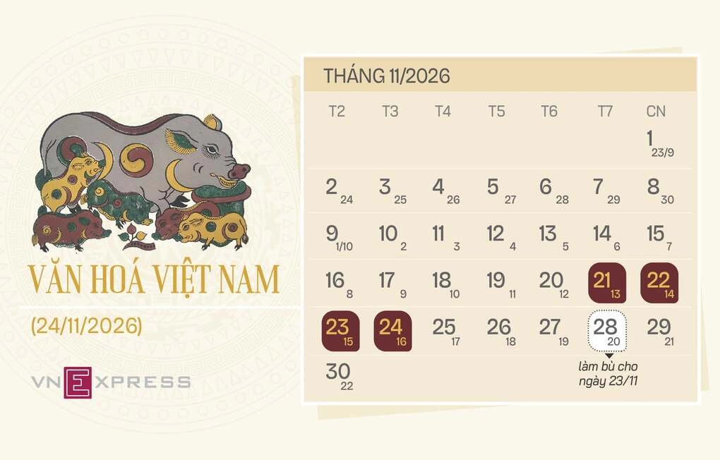 Phương án hoán đổi ngày làm việc theo đề xuất của Bộ Nội vụ. Đồ họa: Tạ Lư