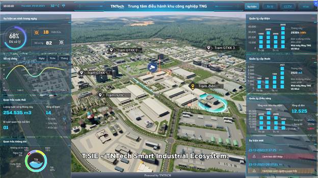 KCN tiết kiệm hàng chục tỷ đồng mỗi năm nhờ vận hành thông minh - Ảnh 3