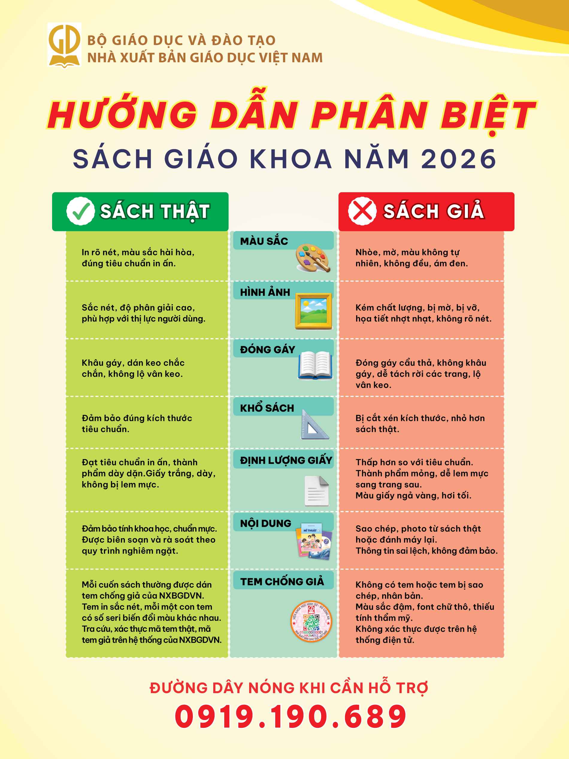 Hà Tĩnh: Trưng bày, nhận diện hàng thật – hàng giả đến hết ngày 26/8/2026 - Ảnh 4