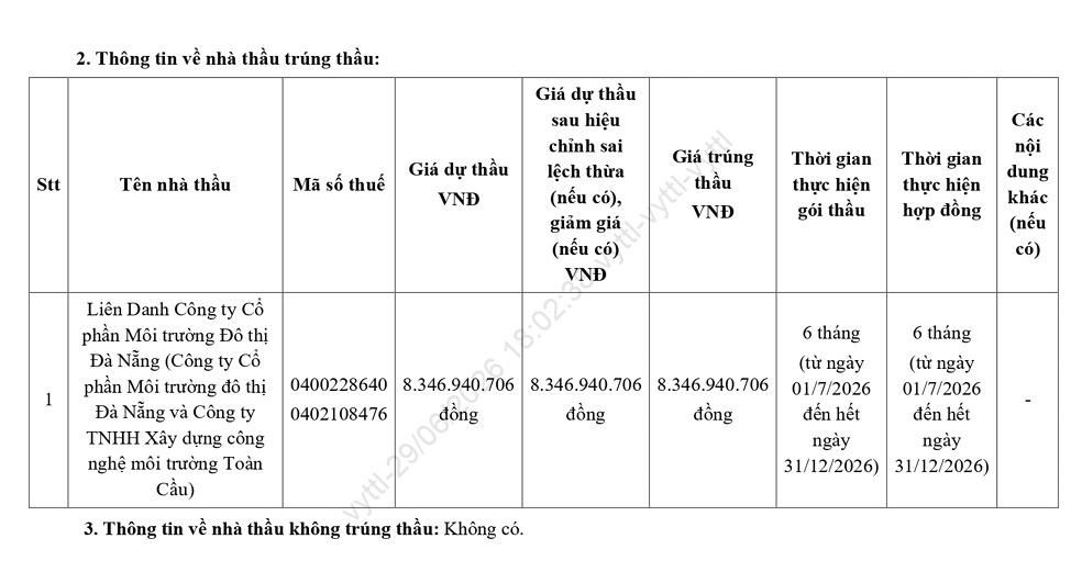 Giải bài toán hiệu quả ngân sách từ chuỗi gói thầu môi trường gần 177 tỷ đồng tại Đà Nẵng - Ảnh 2