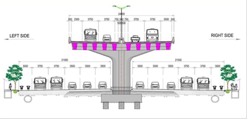 Mặt cắt điển hình đường Vành đai 3 trên cao. Nguồn: Sở Xây dựng Hà Nội