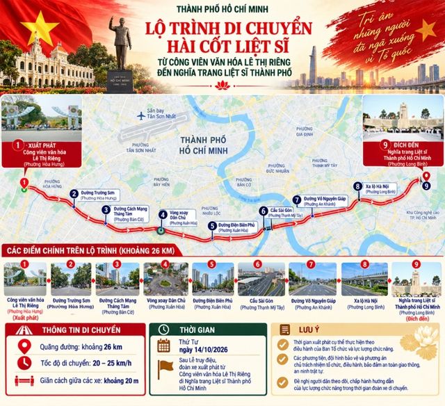 Trang nghiêm lễ viếng, truy điệu và an táng 731 hài cốt liệt sĩ tại TPHCM - Ảnh 5
