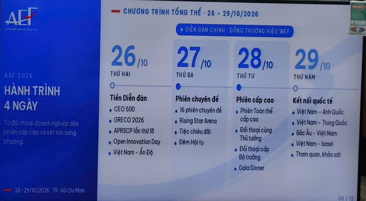 Diễn đàn Kinh tế Mùa thu 2026: TP.HCM kỳ vọng thu hút dòng vốn và công nghệ toàn cầu - Ảnh 2