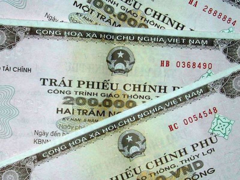 Bất ổn toàn cầu khiến doanh nghiệp Việt Nam ưu tiên đầu tư tài chính? - Ảnh 2