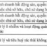 Ai đứng sau màn “lột xác” và tham vọng thâu tóm thị phần rác TP.HCM của Tâm Sinh Nghĩa? (Bài 3)
