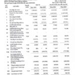 PGBank: Lợi nhuận quý III giảm hơn 10%, tỷ lệ nợ xấu tăng lên 3,9%